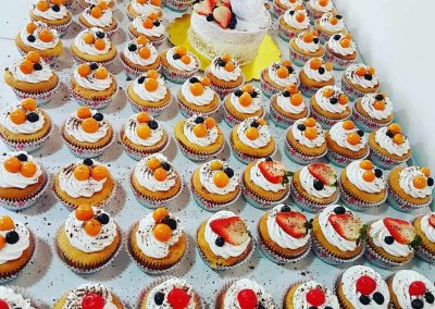 Eventos Empresariales (201)